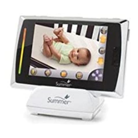 Summer 28640 User manual Summer 28640 User manual
