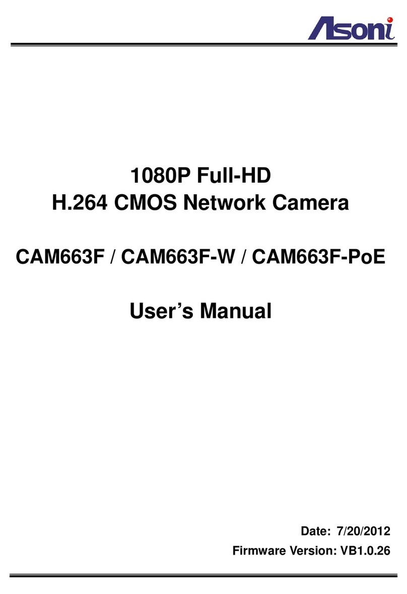 Asoni CAM663F User manual