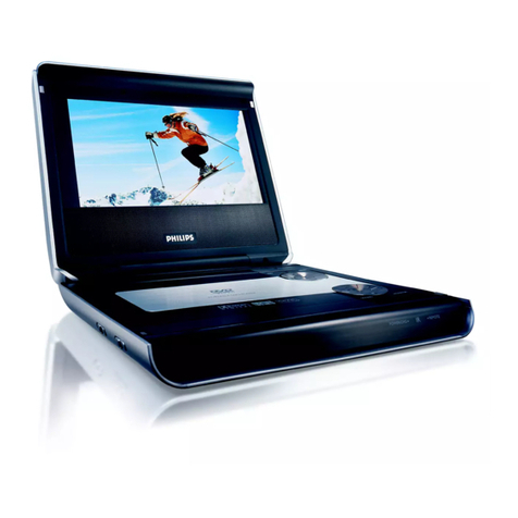 Philips PET720 Service manual