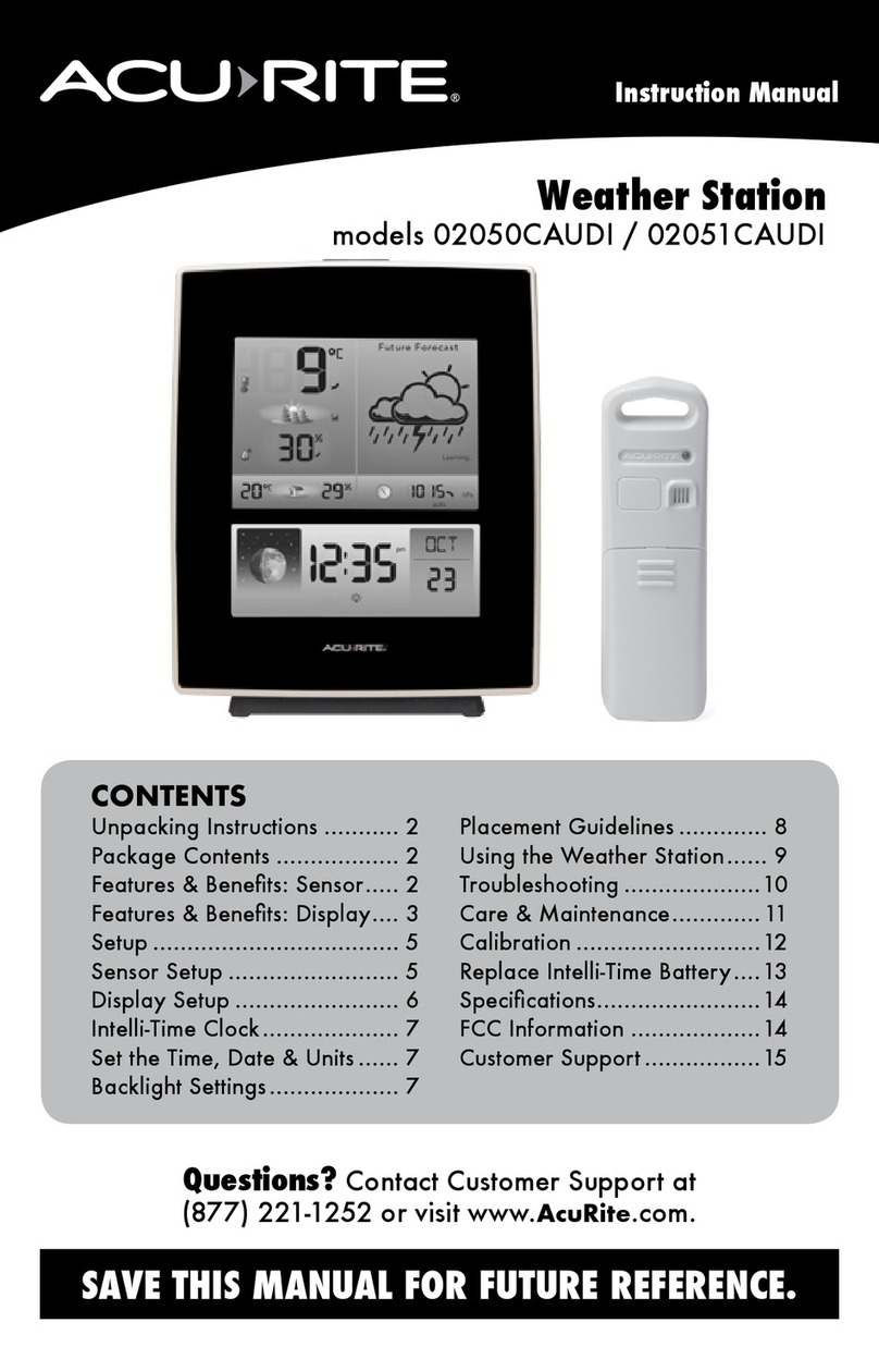ACU-RITE 02050CAUDI User manual