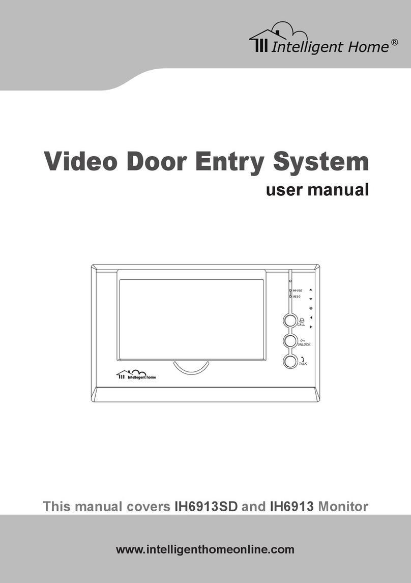 Intelligent Home IH6913SD User manual