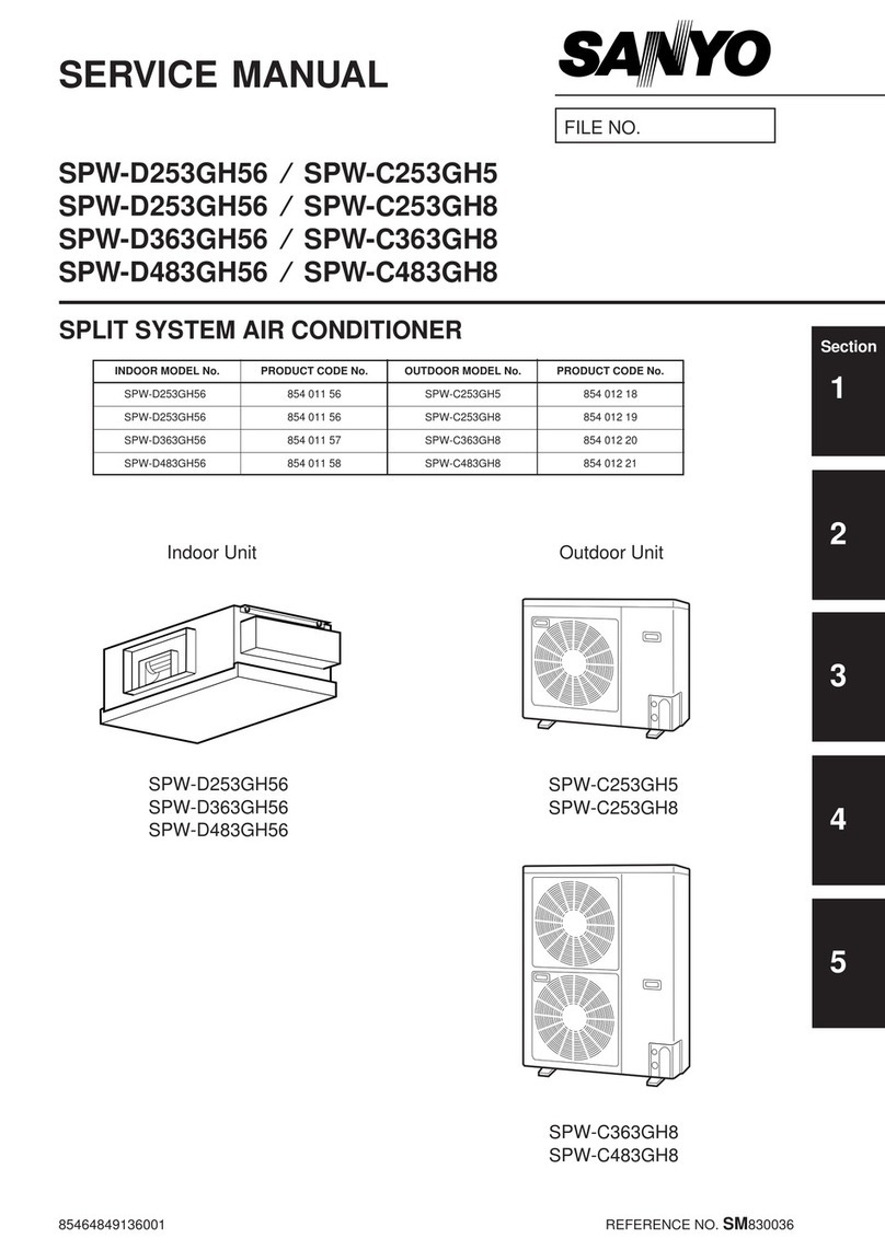 Sanyo SPW-D253GH56 User manual