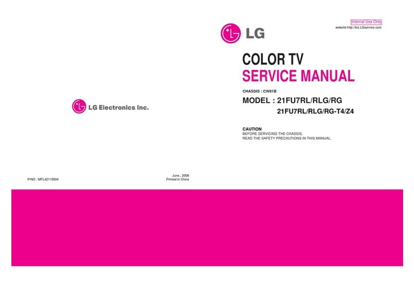 LG 21FU7RL User manual