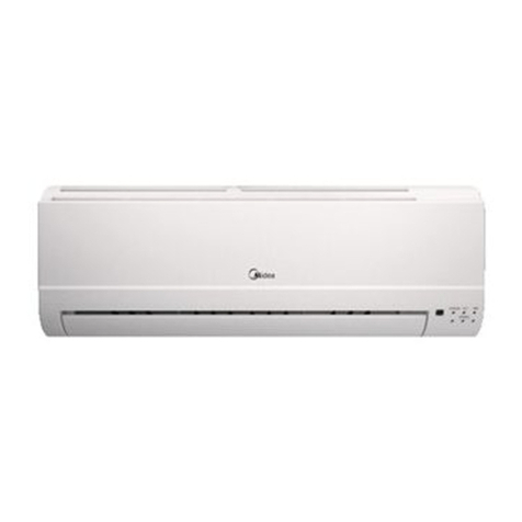 Midea MSG-05CR User manual