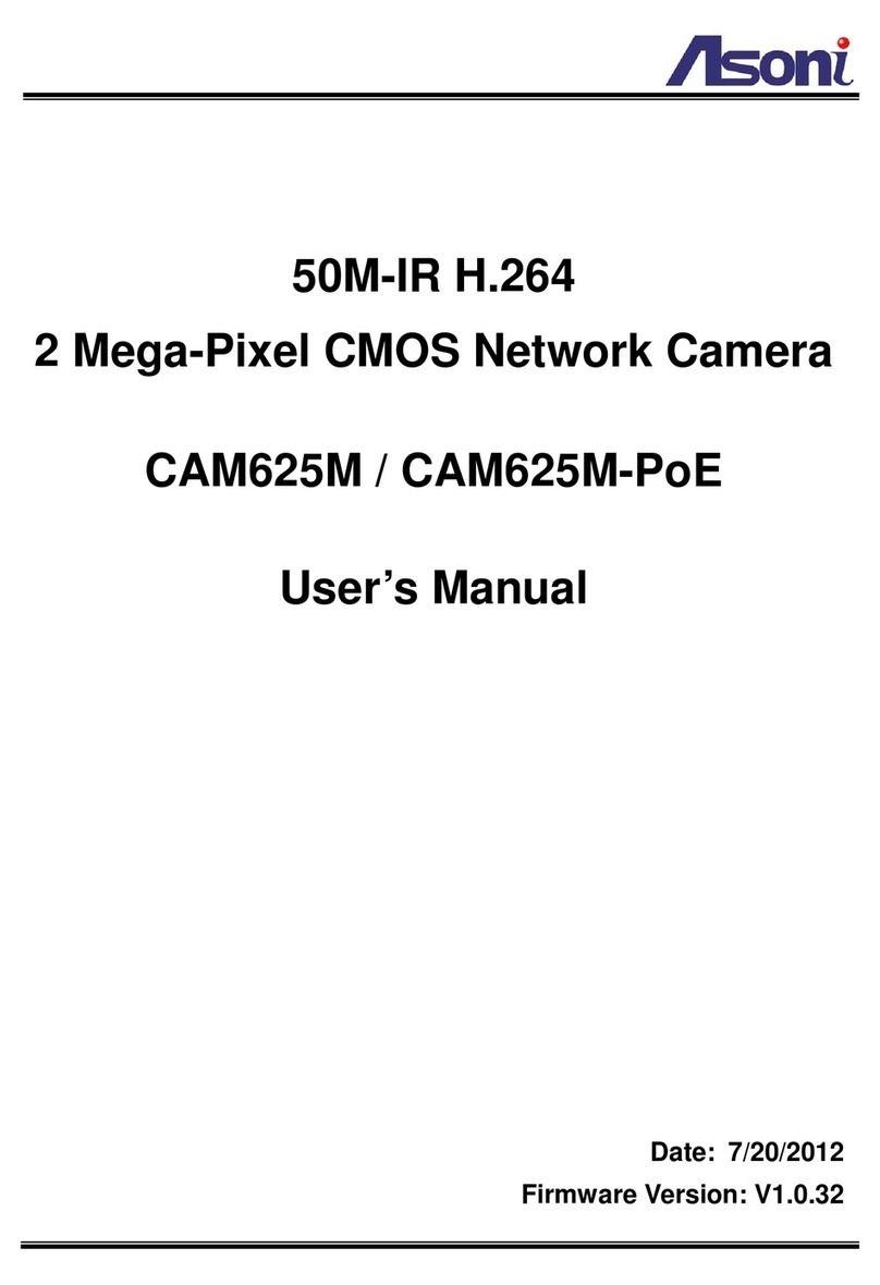 Asoni CAM625M user manual