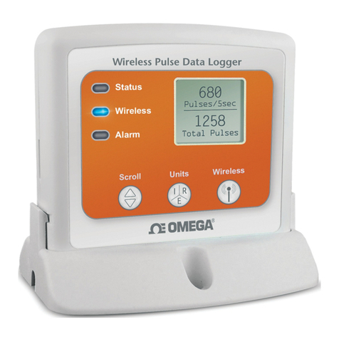 Omega OM-CP-RFPULSE2000A User manual