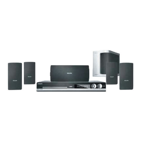 Philips HTS3110MKI/75 Service manual