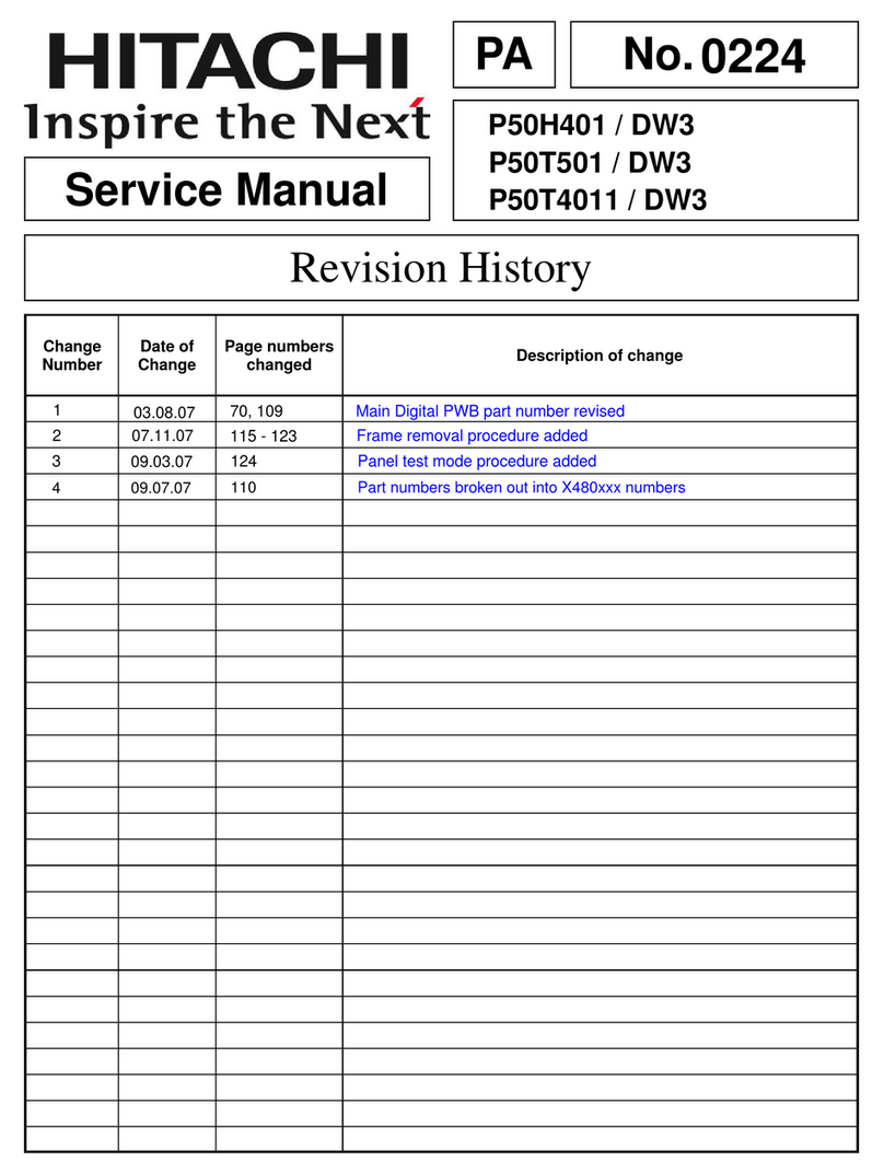 Hitachi P50H401/DW3 User manual