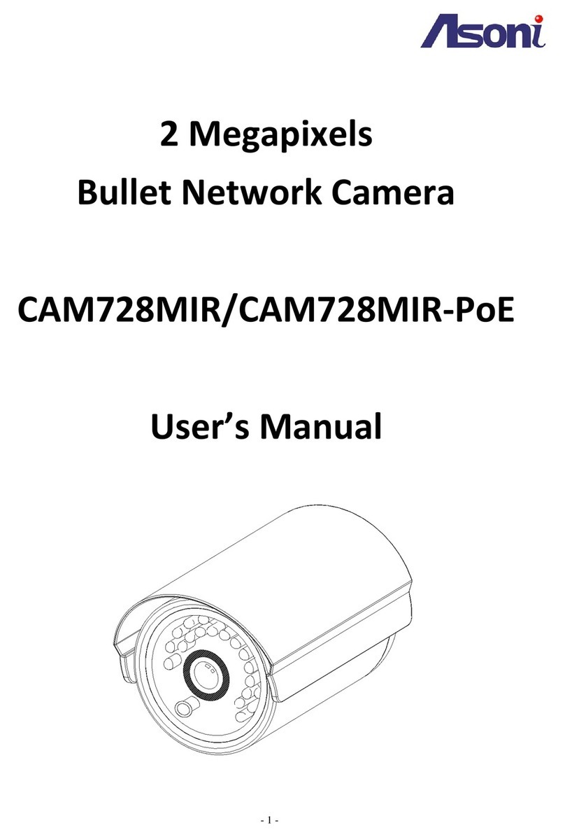 Asoni CAM728MIR User manual
