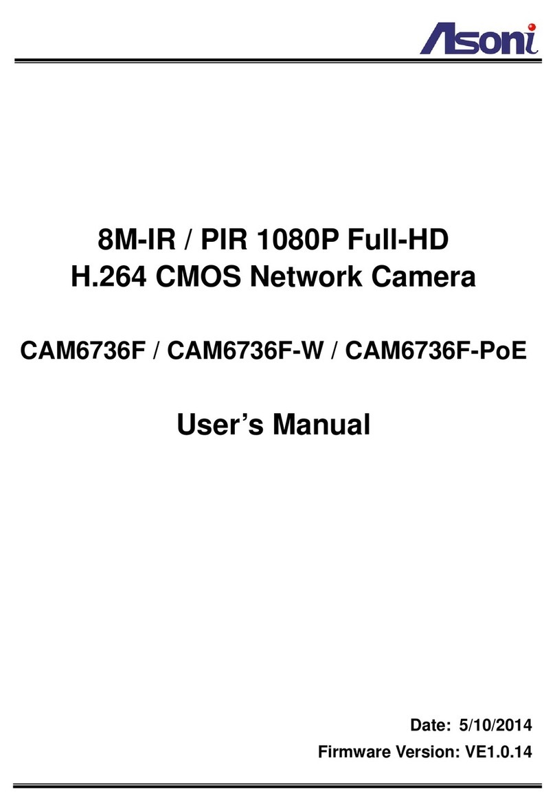 Asoni CAM6736F User manual