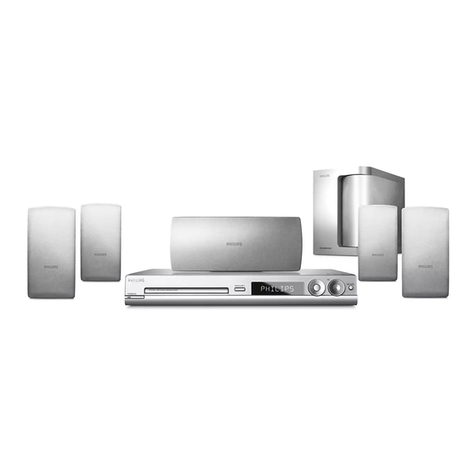 Philips HTS3100 Series User manual