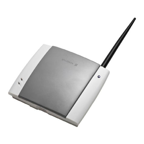 Ericsson G32 User manual