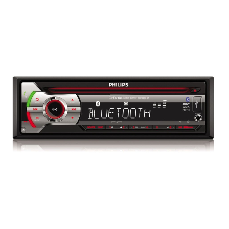 Philips CEM2220BT User manual