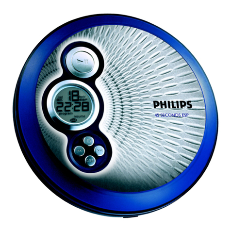 Philips AX2420 User manual