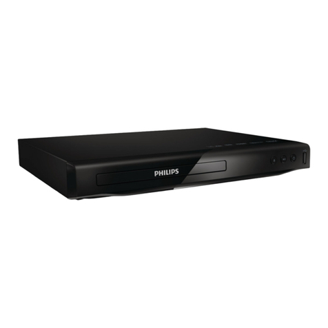 Philips DVP2852 User manual