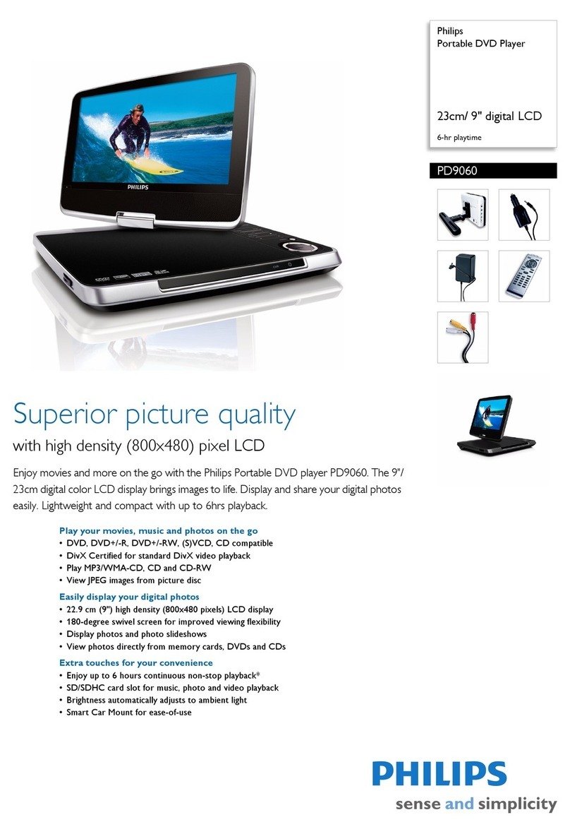Philips PD9060/12 quick guide