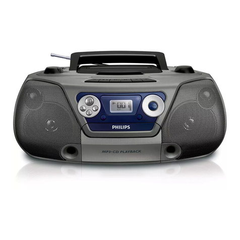 Philips CD Soundmachine AZ1852 User manual