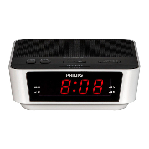 Philips AJ3115 User manual