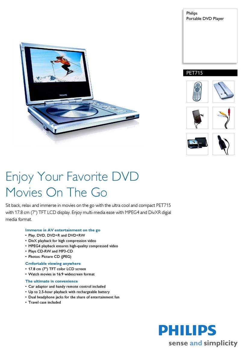 Philips PET715 Specifications