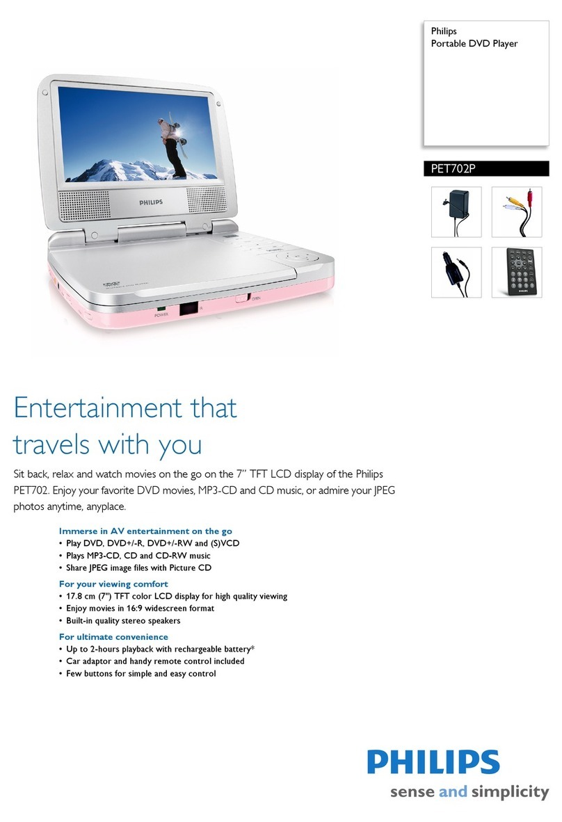 Philips PET702P Specifications