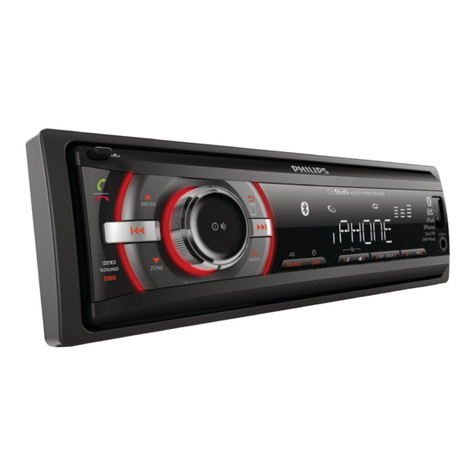 Philips CarStudio CE153DR/05 User manual