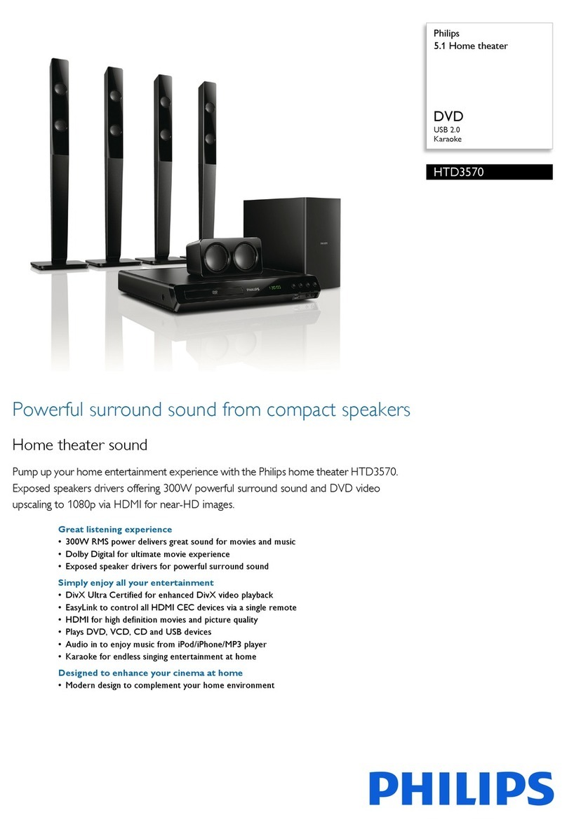Philips HTD3570 User manual