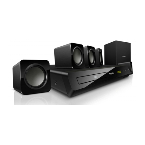 Philips HTS2511 User manual