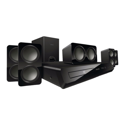 Philips HTS3532BL User manual
