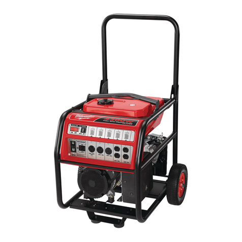 Milwaukee 4943-24 Operator's manual
