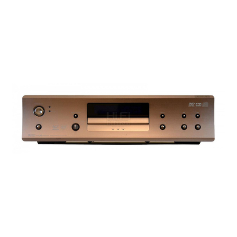 Onkyo RDV-1 instruction manual