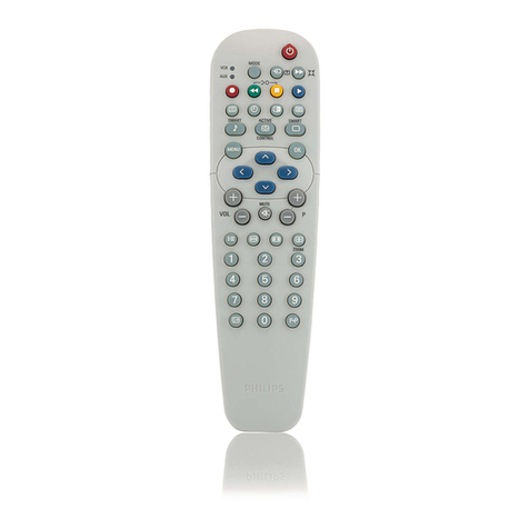 Philips CRP608/01 quick guide