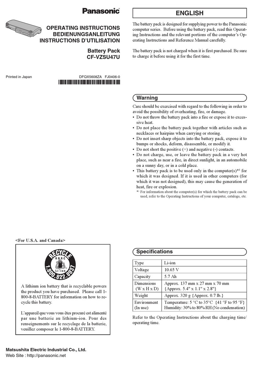Panasonic CF-VZSU47U User manual