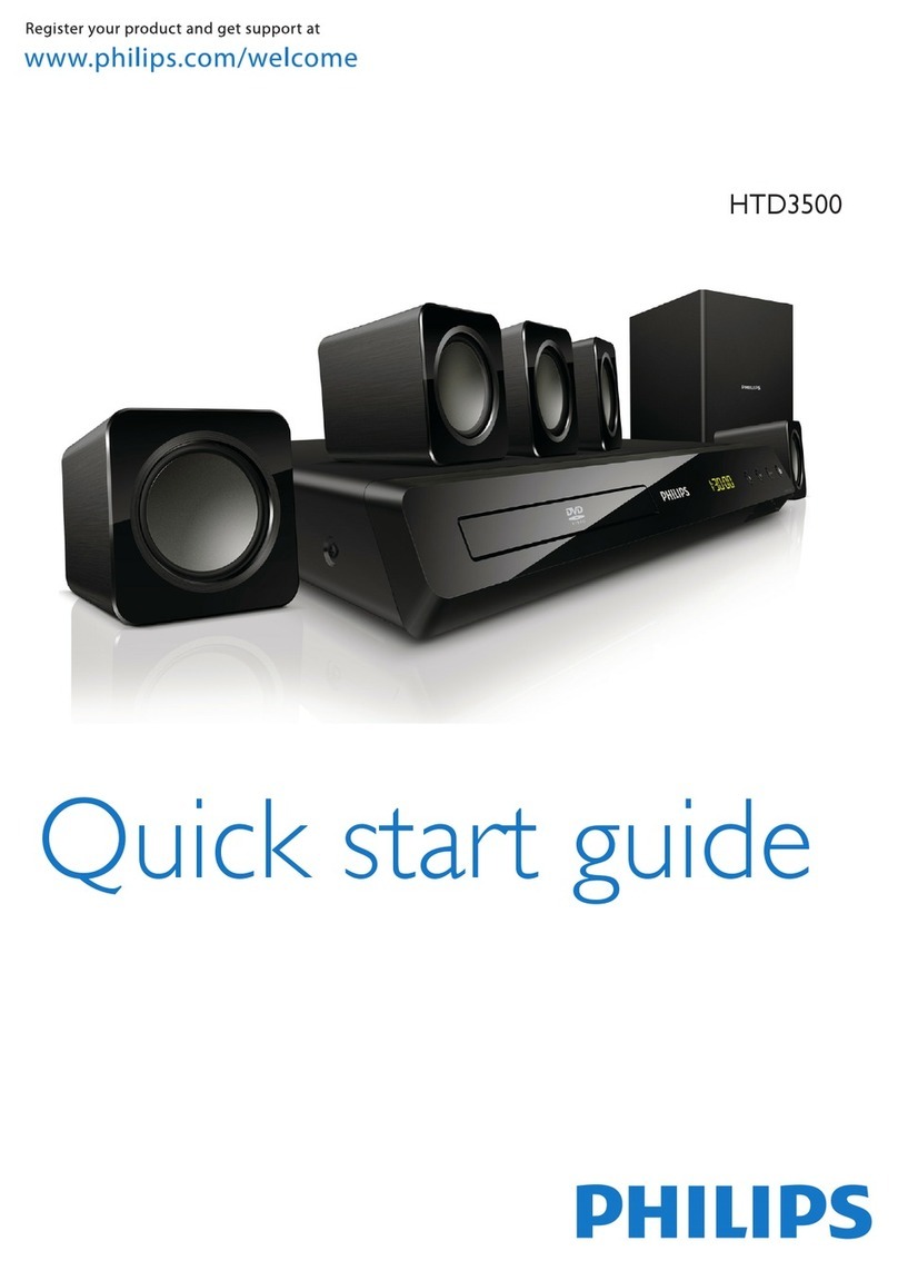 Philips HTD3500 User manual