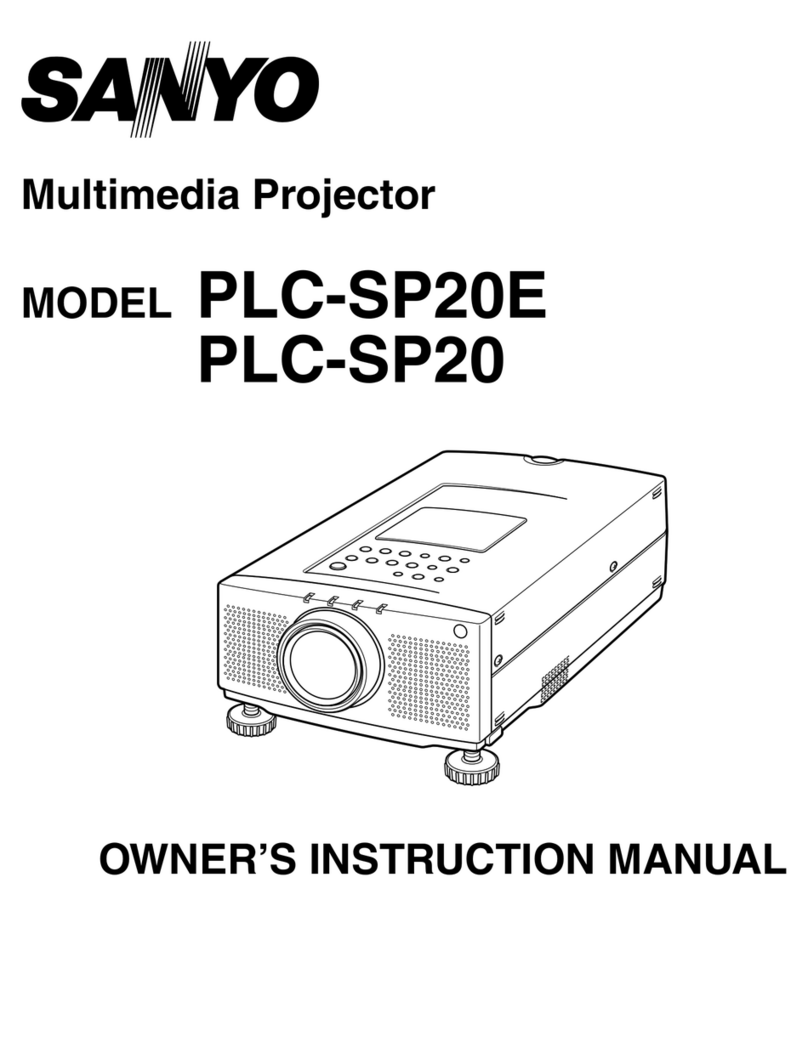 Sanyo PLC-SP20 User manual
