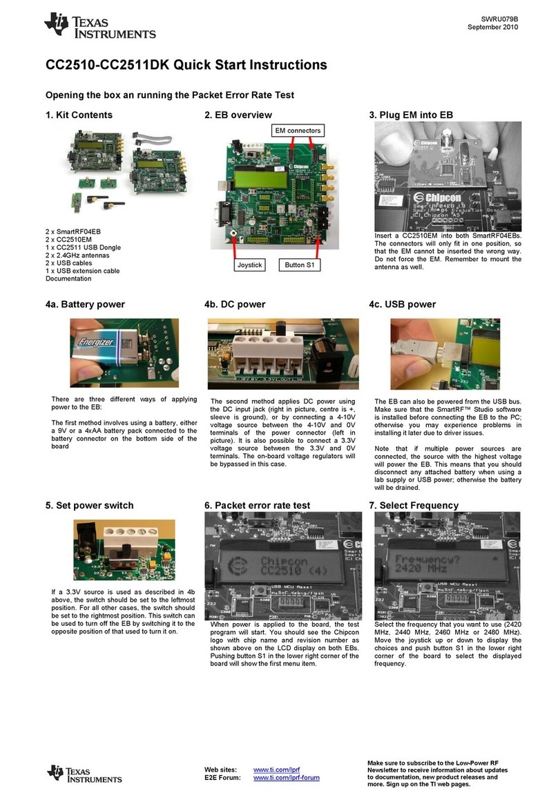 Texas Instruments CC2510 Programming manual