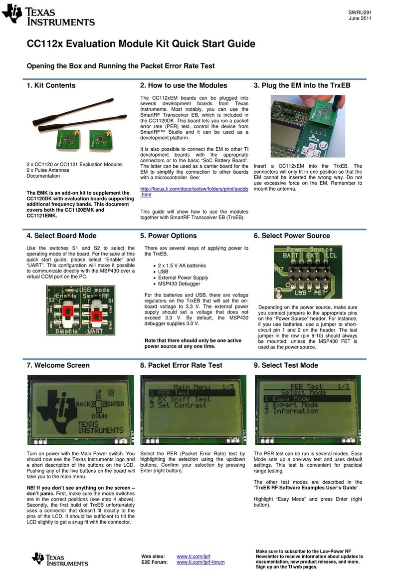 Texas Instruments CC112 EM Series User manual