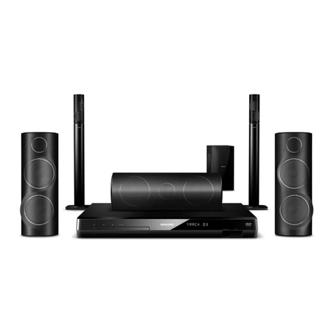 Philips HTS6543 user manual