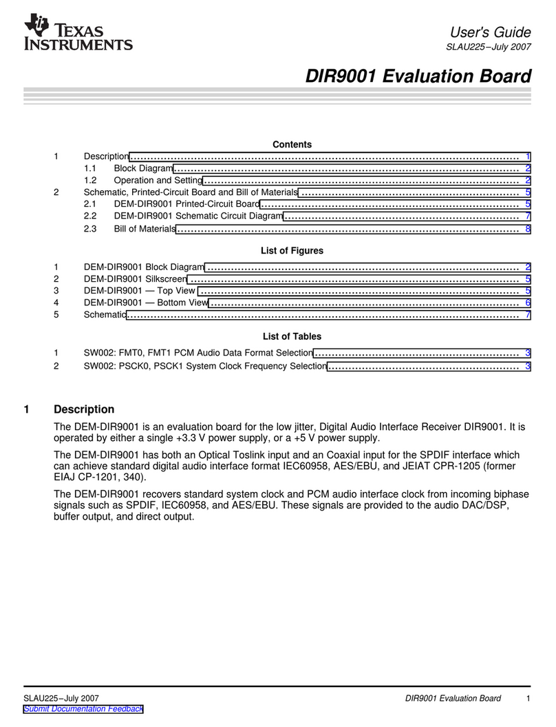 Texas Instruments DIR9001 User manual