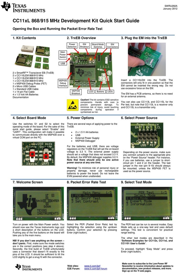 Texas Instruments CC11 L Series User manual