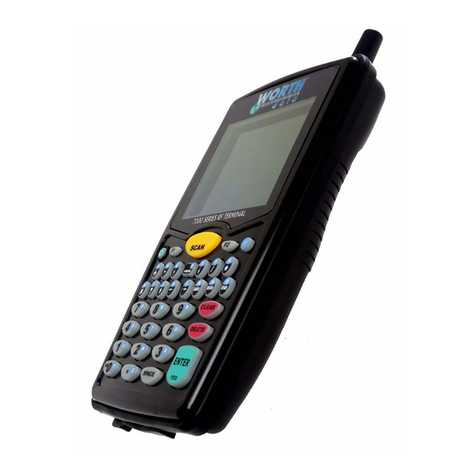 Worth Data 7100 RF Terminal Series owner's manual