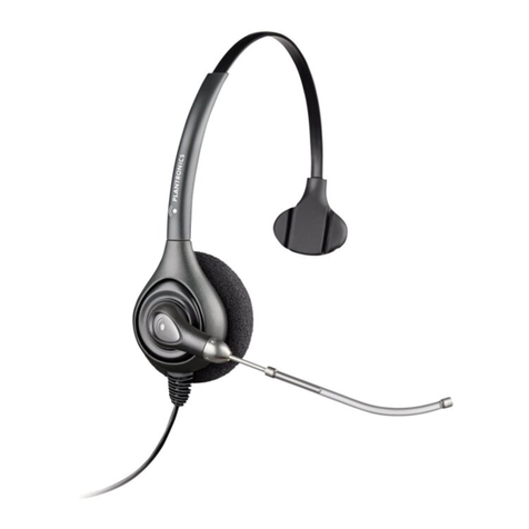 Plantronics HW251 liGo User manual
