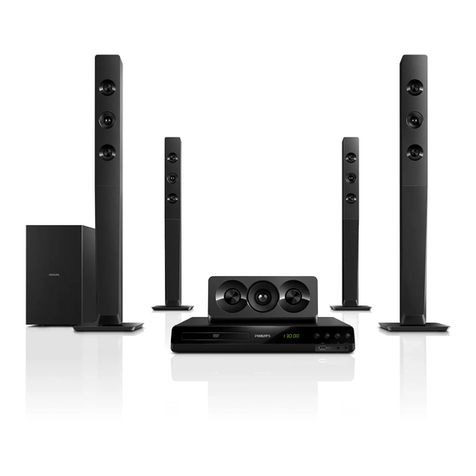 Philips HTD5570/12 User manual