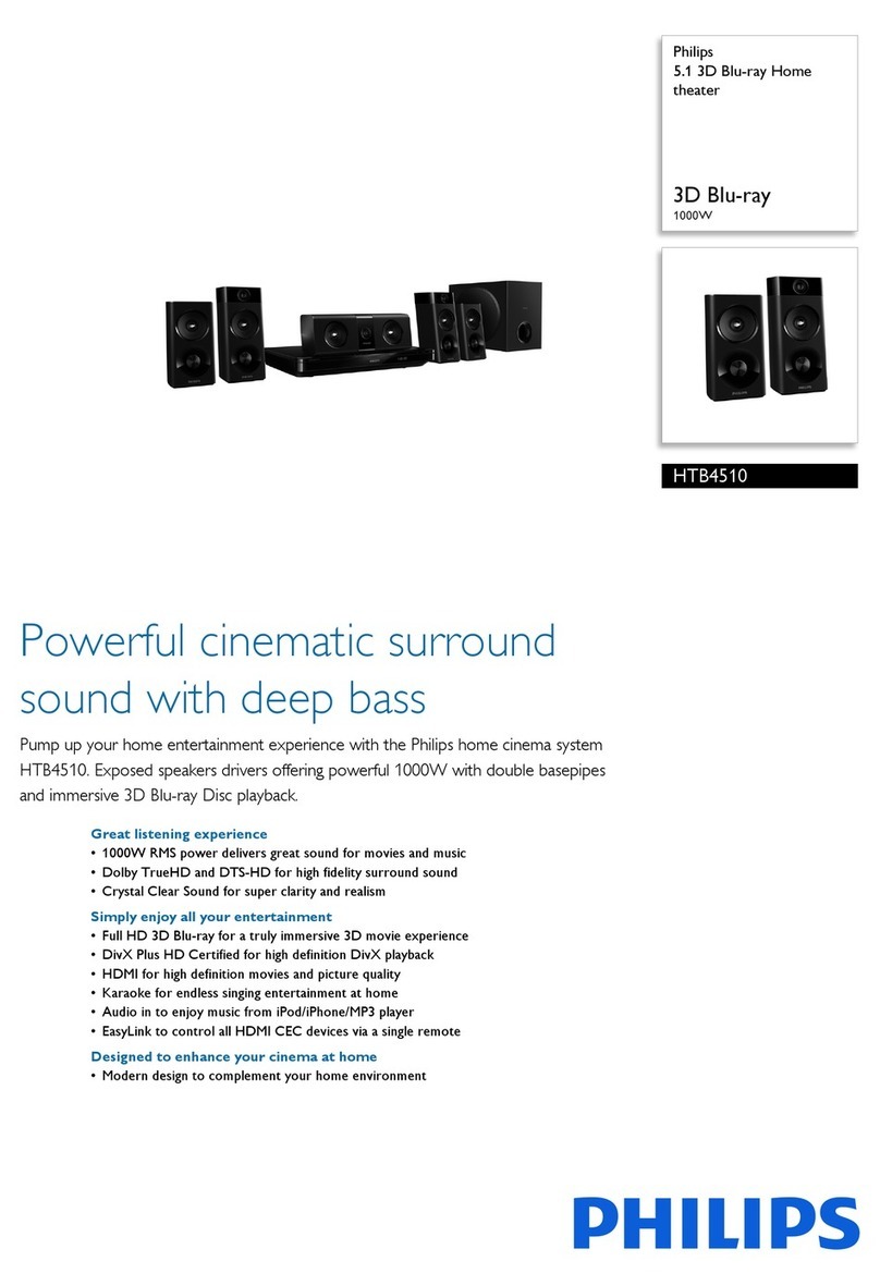 Philips HTB4510 User manual