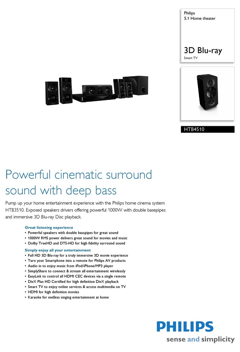 Philips HTB4510/51 User manual