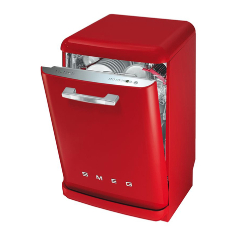 Smeg BLV1 User manual