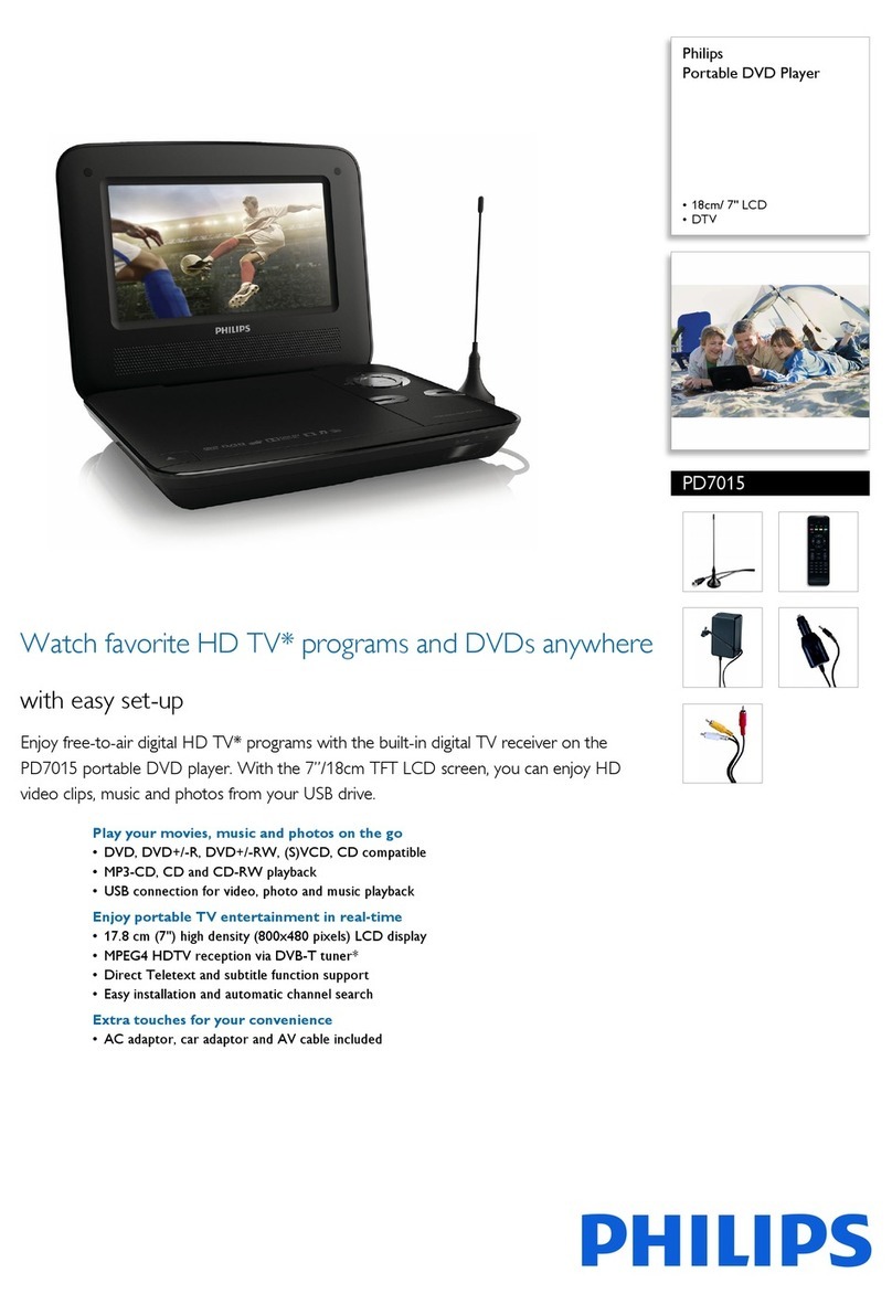 Philips PD7015/12 quick guide