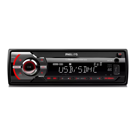 Philips CE131/00 User manual