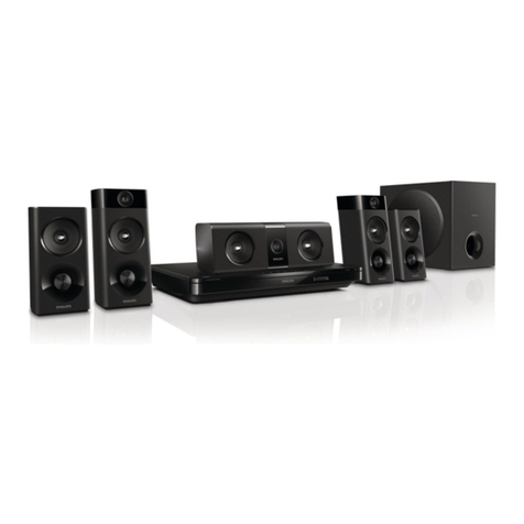 Philips HTB5510D/94 User manual