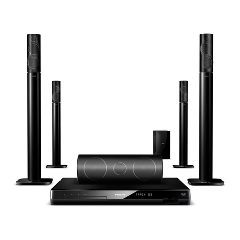 Philips HTS6553 User manual