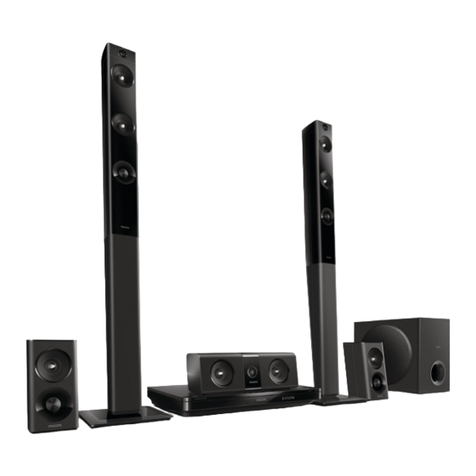 Philips HTB5544D/F7 User manual